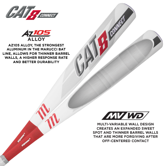 Clearance – Marucci CAT 8 Connect (-5) USSSA Baseball Bat: MSBCC85 5 Clearance – Marucci CAT 8 Connect (-5) USSSA Baseball Bat: MSBCC85 - Image 5