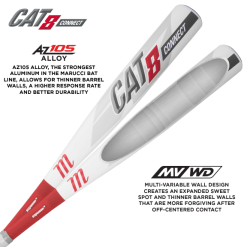 Clearance – Marucci CAT 8 Connect BBCOR (-3) Baseball Bat: MCBCC8 7 Clearance – Marucci CAT 8 Connect BBCOR (-3) Baseball Bat: MCBCC8 -Baseball Bats Sales Store cat8 connect az105 mvwd 800x