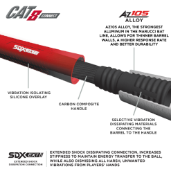 Clearance – Marucci CAT 8 Connect (-5) USSSA Baseball Bat: MSBCC85 11 Clearance – Marucci CAT 8 Connect (-5) USSSA Baseball Bat: MSBCC85 -Baseball Bats Sales Store cat8 connect sdx ext a547a50f 3163 4e82 ace5 5cb7e5ca9ed2 800x