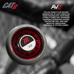 Clearance – Marucci Cat 8 (-8) USSSA Baseball Bat: MSBC88 -Baseball Bats Sales Store cat8 av2 693436ea 842e 40a3 84a8 225c2ca4a771 800x