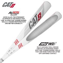 Clearance – Marucci Cat 8 (-5) USSSA Baseball Bat: MSBC85 -Baseball Bats Sales Store cat8 az105 mvwd 800x